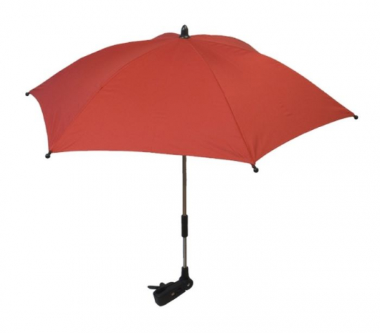 Teutonia regntrekk Teutonia regntrekk