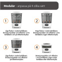 Baby Brezza Sterilizer Dryer Advanced Black Edition