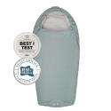 Easygrow Fnugg Vognpose Teal
