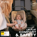 Cybex Paket Cloud G, Sirona G & Base G