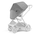 Thule Charm Myggnett Sittedel